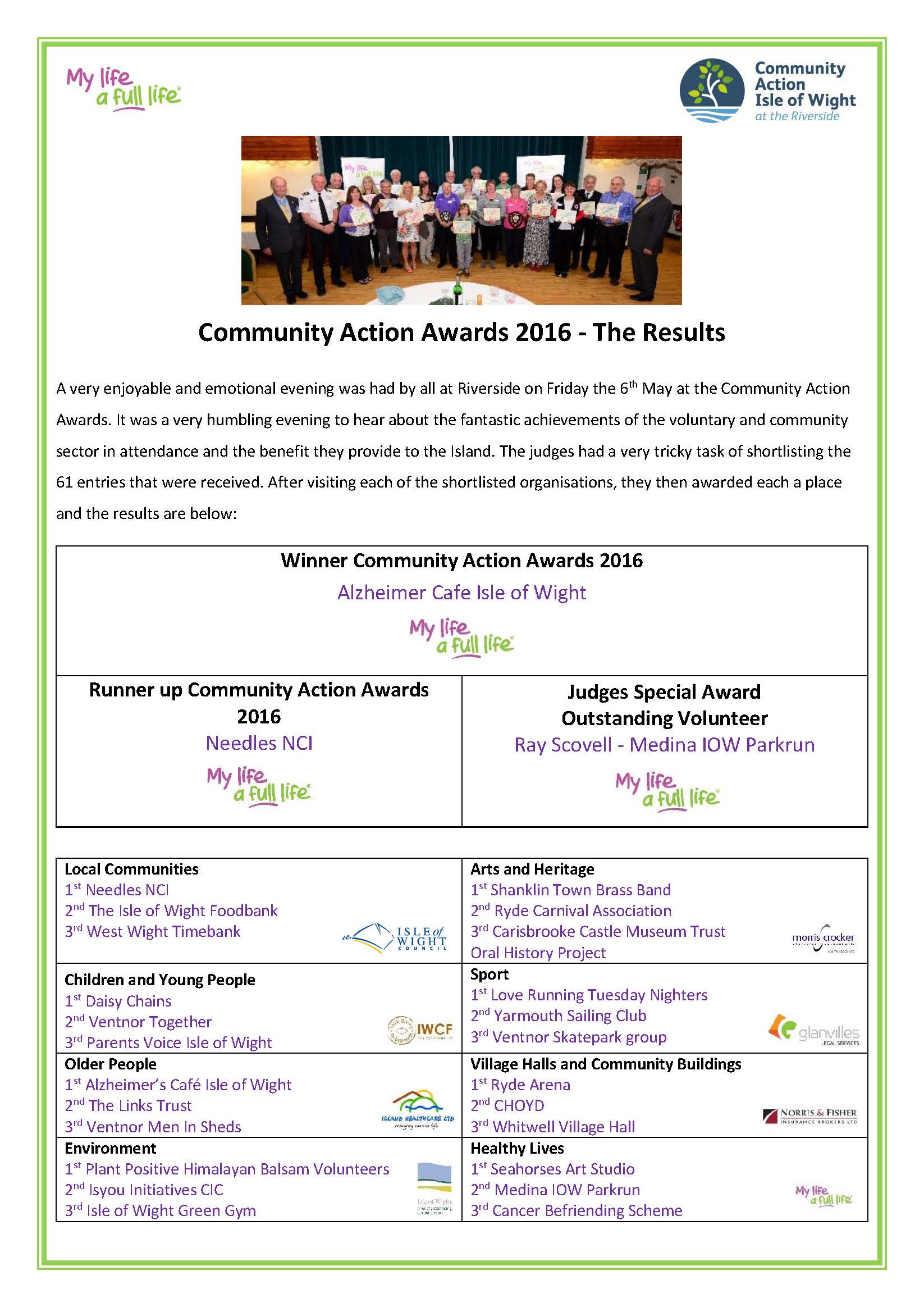 Community Action Awards 2016 write up